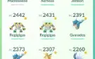 conta pokemon go lvl 36