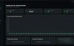 Script Checkout Pix Automático SaaS Php