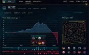 ANÁLISE DE 4 REPLAYS