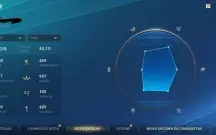 Conta Wild Rift 92 Skins Ouro 4