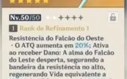 Keqing + espada falcao 5*