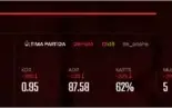 Conta GC Level 20