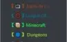 Monto Discord, Decoro e Configuro Bots (2)