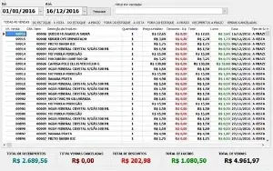 Sistema Pdv E Estoque Com Frente De Caixa ( 1 ano )