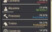 BLACK DESERT SA BARRACA PTW + 2 PETS T4 +CAVALO T8 232 PA