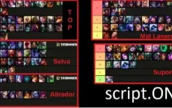 Script Lol Entrega Imediata ( O Original!!!)