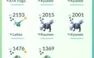 Conta Pokemon GO LV 48-49 PVP/POKES TALADOS/SHINY/100%