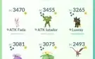 Conta Pokemon GO LV 48-49 PVP/POKES TALADOS/SHINY/100%