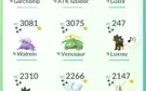 Conta Pokemon GO LV 48-49 PVP/POKES TALADOS/SHINY/100%
