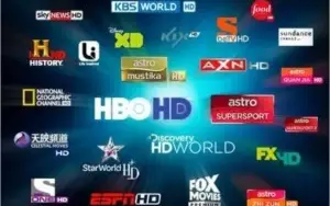 IPTV - CANAIS FECHADOS