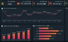 Pacote com +15 mil planilhas em excel