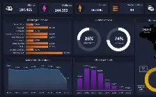 Pacote com +15 mil planilhas em excel