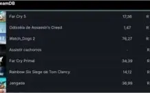 Conta Steam Nível 12 | 8 Jogos