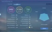 Continha incrível, com skins raras