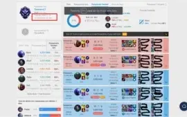 Conta lol diamante 2 71% Win Rate