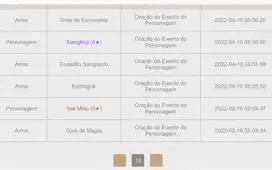 Conta Yae Miko + Qiqi, AR25, aniversário