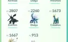 conta pokemon go