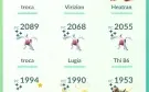 Conta Pokemon GO Level 47