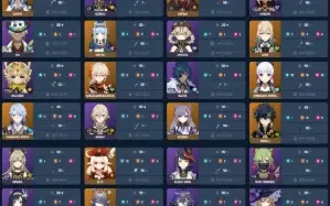 Conta Genshin - AR 60 - Quase todos os personagens
