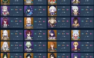 Conta Genshin - AR 60 - Quase todos os personagens