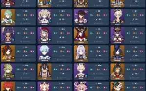 Conta Genshin - AR 60 - Quase todos os personagens