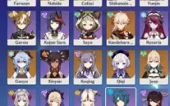 Ganyu, Nahida, Kazuha Ar 48