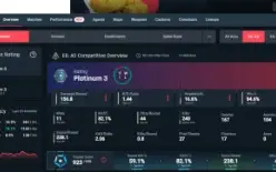 Conta Valorant Diamante 1 92% Win Rate