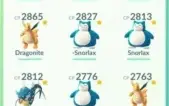Pokemon go level 39