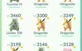 Pokemon go level 39