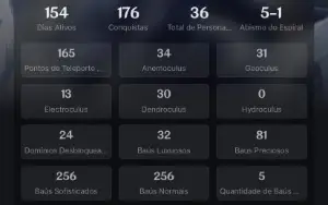 Conta ar 36 com furina, venti, zhongli e yoimiya