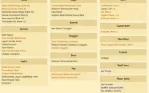 AQW LVL 85 - CREATED IN 2013 - 1600 ACS