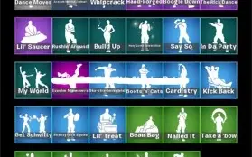 Conta de Fortnite a venda, com mais de 450 gastos.