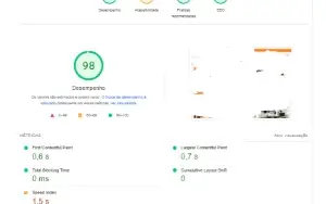 70 Temas Shopify Premium 2023