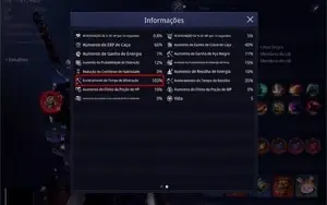 Conta MIR4/ Guerreiro lvl 80 113K PD/ SERVIDOR SA2-61