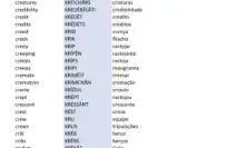 Inglês Fácil - 20.938 Palavras do Inglês Americano