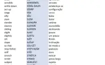 Inglês Fácil - 20.938 Palavras do Inglês Americano