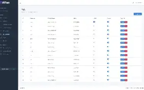 🚀 SaaS de Ferramentas de Domínio e IP com Recursos Avançado