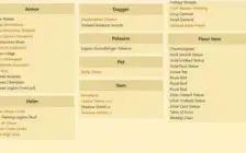 Conta AQW 10 Anos, Legion token e DarkSide