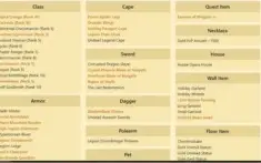 Conta AQW 10 Anos, Legion token e DarkSide
