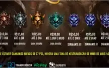 Elojob, Duojob, Coach individual e para times (LOL)