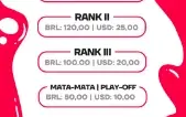 Rank 1 Wl Fut Champions Fc25, - (Pc) Promoção!