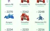 Conta lvl 37 Amarela