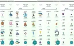 Conta de Pokémon GO