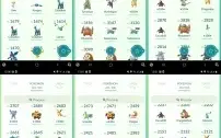 CONTA DE POKÉMON GO LEVEL 35