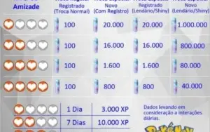 Pokemon Go - Hitmoncham Shiny