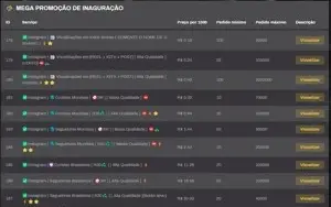 Painel SMM Seguidores Redes Sociais