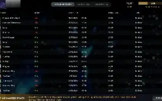 10350 MMR Acc (Conta) 12K Behavior + Arcanas Exclusivas