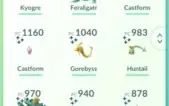 Pokemon Go Level 34