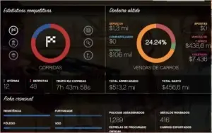 CONTA MOD GTA 5, R$ 56 Milhões /Todos os carros.