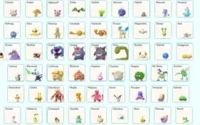 POKÉMONS SHINY - POKÉMON GO